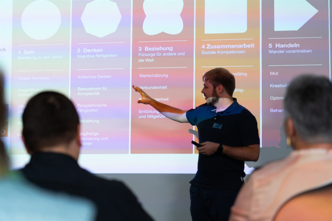 Workshop-Situation mit Projektion und Gruppe